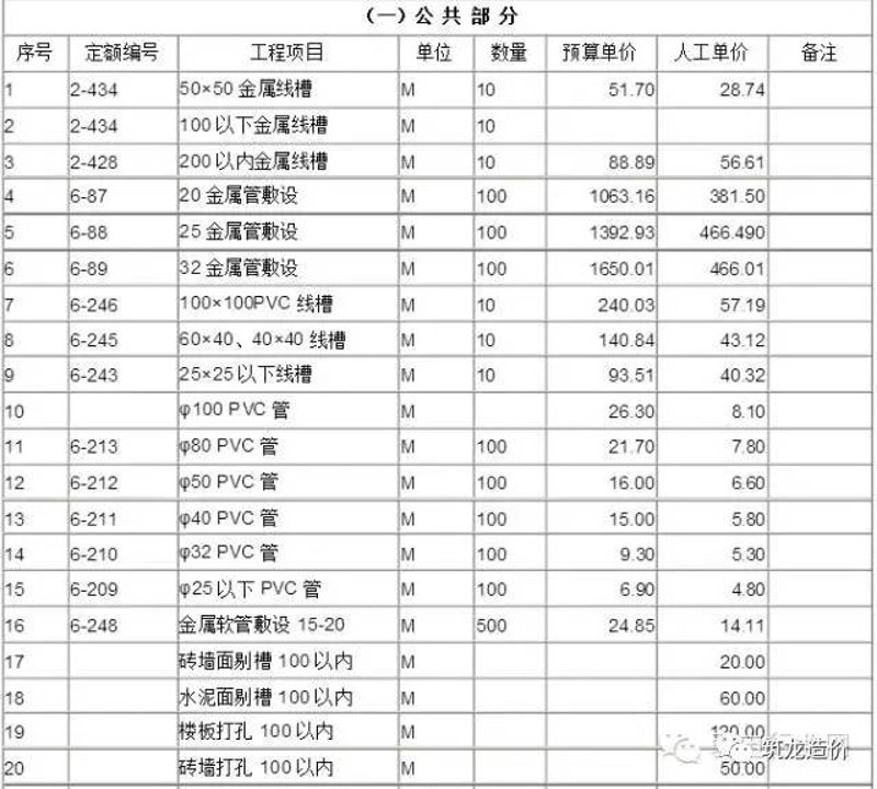 钢结构施工:如何规范操作?